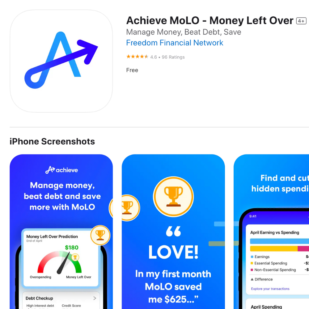 Achieve MoLO™
